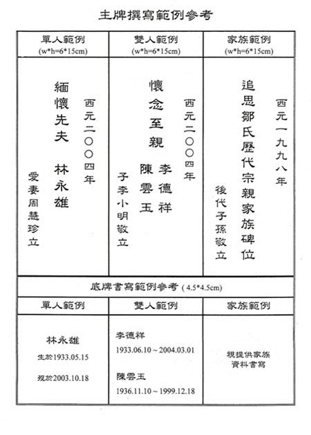 移塔位|安置牌位學問多，書寫、擺放規則你都知道嗎？解析牌。